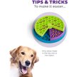 Lickin' Layers Dog Puzzle Game